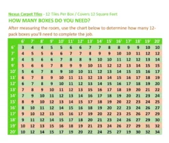 Achim Nexus Self Adhesive Carpet Floor Tile - 12 Inches X 12 Inches, Burgundy, Pack Of 12 Tiles -Ryobi Ceramic Shop 137f59f8 08c9 408d a26d ff6c8419adce 1.7204c62039088bcdf59a98489f9ee3b3 1800x1800