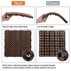 Easyfashion 12x12" Deck Tiles Patio Pavers Wood Flooring Tiles Indoor Outdoor 27pcs -Ryobi Ceramic Shop c81aad33 54fd 4046 b02e 5d9223239124.4900e8acafec31c2a64dbb59e108367e 1800x1800