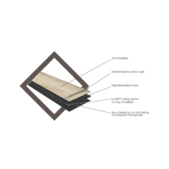 Home Decorators Collection Baneberry Oak 7 In. X 42 In. Rigid Core Luxury Vinyl Plank Flooring (20.8 Sq. Ft. / Case) -Ryobi Ceramic Shop e0921a3d41b6e1832e14ec446e43dd97 fa0c4a83 c0e8 49ec 9525 3a1a48b56ed3 1800x1800